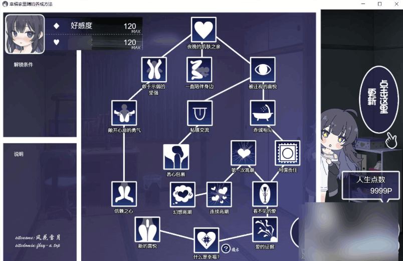 《幸福宅女的养成方法》V2.06官中版：当“躺平”遇上日系治愈系SLG-5